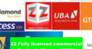 22 Fully licensed commercial Banks in Nigeria (2020)