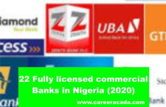 22 Fully licensed commercial Banks in Nigeria (2020)