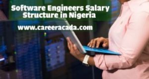 Software Engineers salary structure